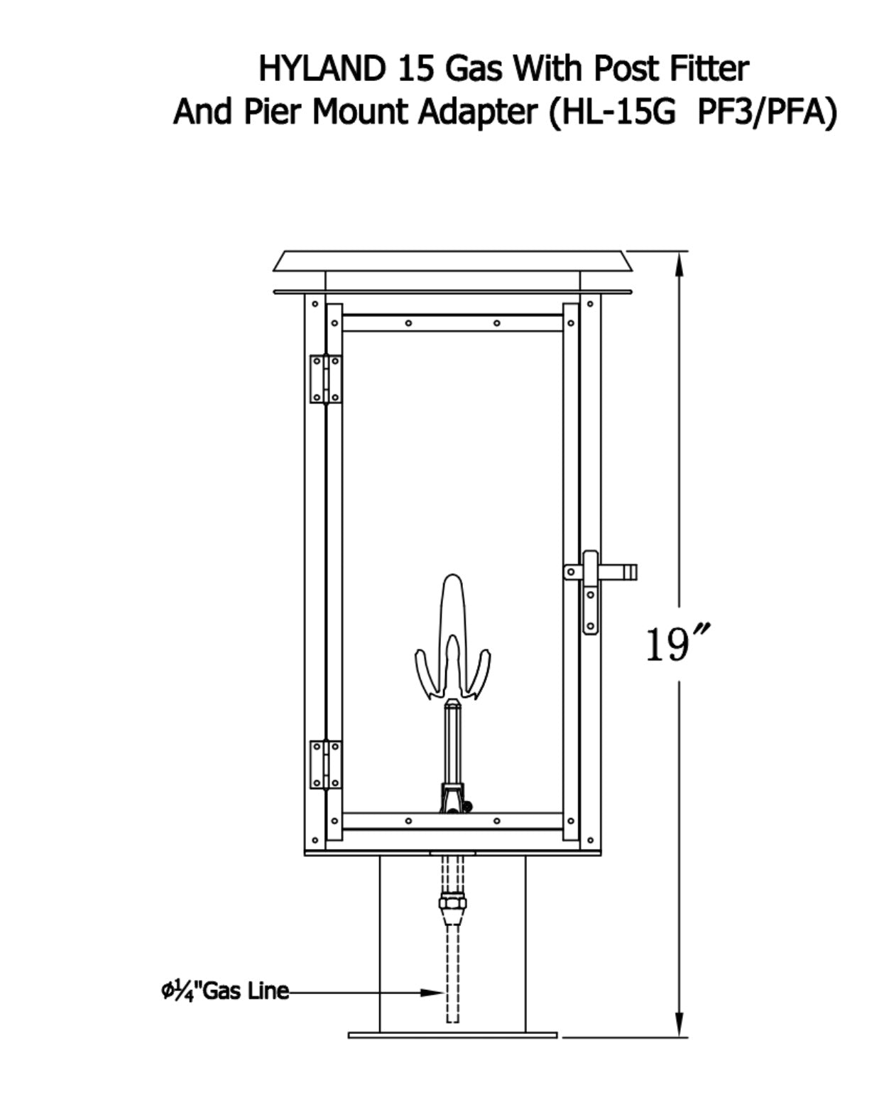 Hyland Gas Post Mount Copper Lantern